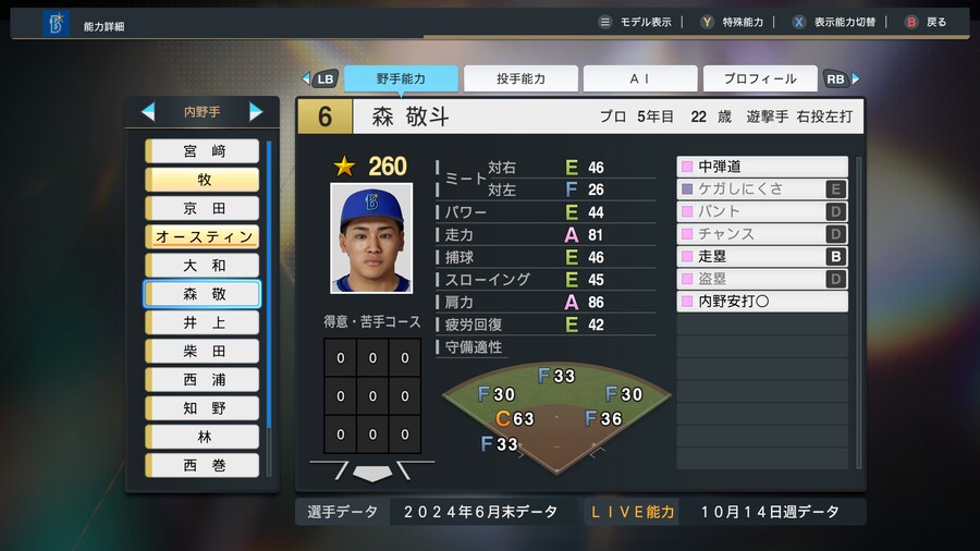 고등학교 땐 히데오, 히로였던 그들..._4.jpg