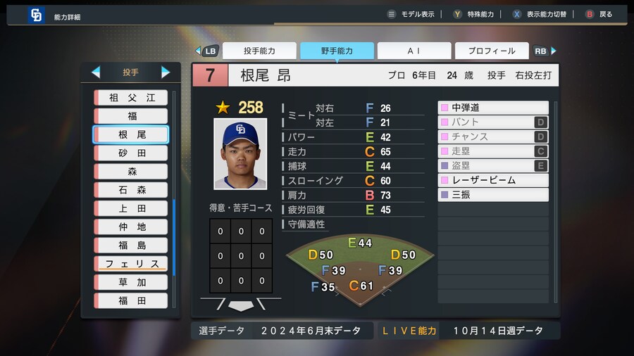 고등학교 땐 히데오, 히로였던 그들..._7.jpg