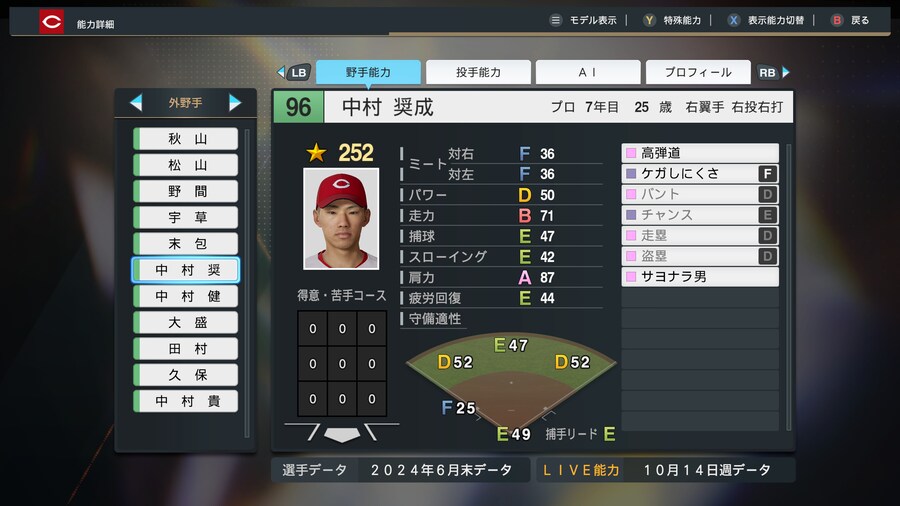 고등학교 땐 히데오, 히로였던 그들..._10.jpg