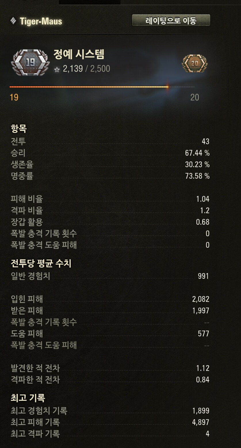 월탱) 티거마우스 안 산 사람들은 봐라_4.png