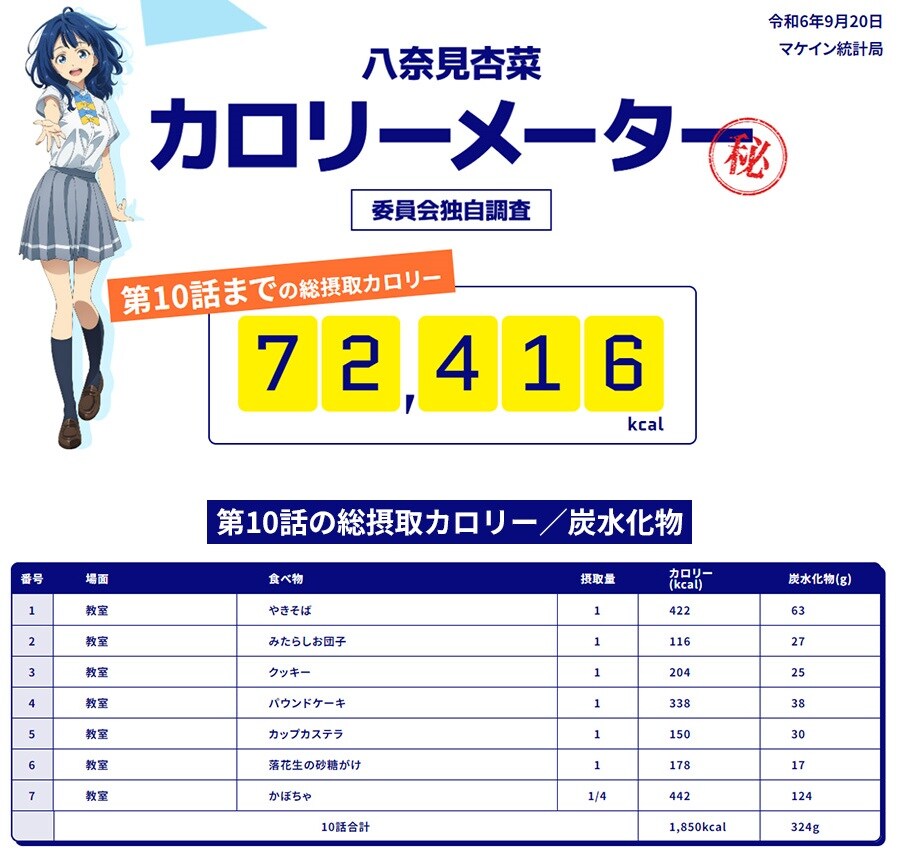 패배히로인)공식이 고로시중인 해달 근황_1.png