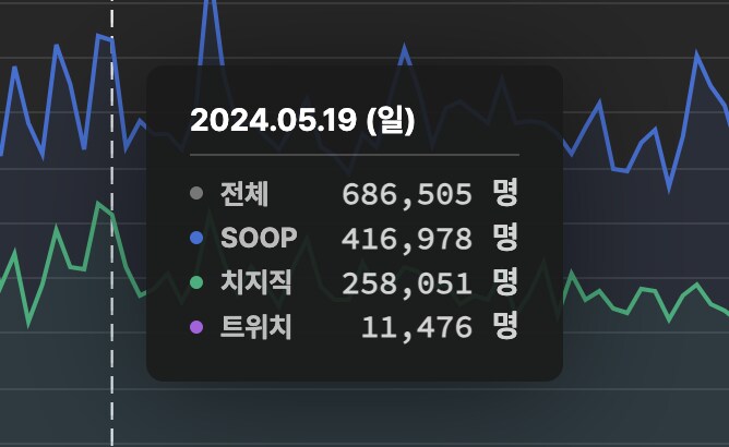 인방) 기존 글에 대한 사과문, 소프트콘 뷰어십입니다._8.png