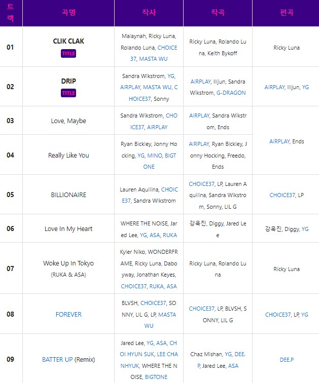 BABYMONSTER 1st FULL ALBUM [DRIP] BINDER Ver._24.png