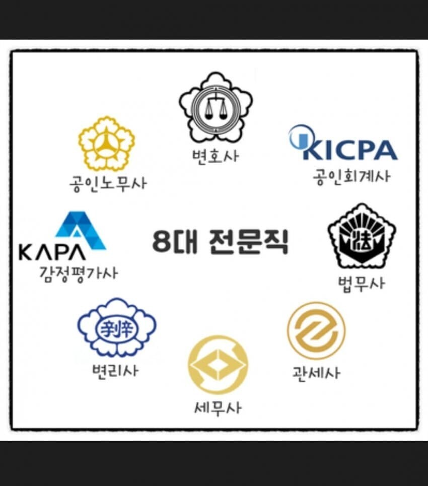 문과의 "8대 전문직"에 대해 알아보자.jpg_1.jpg