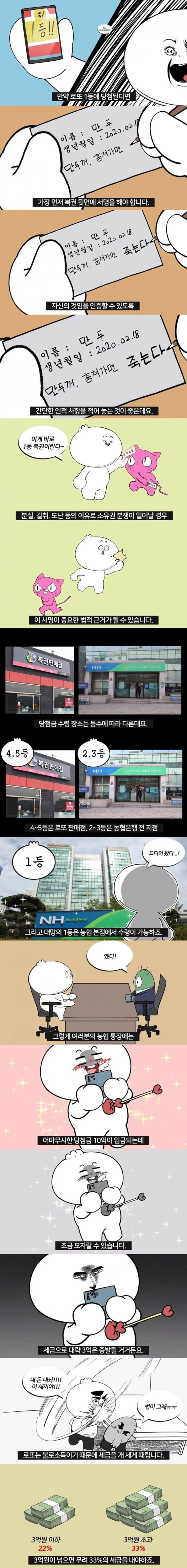 다음 주 로또 되면 제일 먼저 해야 할 일_1.webp