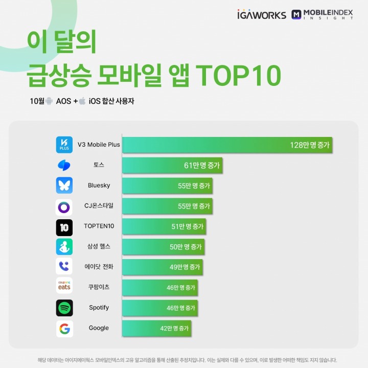 주식회사 에이트웍스 이미지