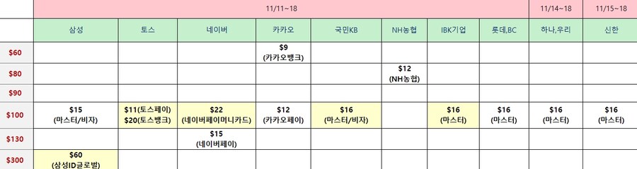 알리 11.11(월) 광군제 코드모음_2.jpg
