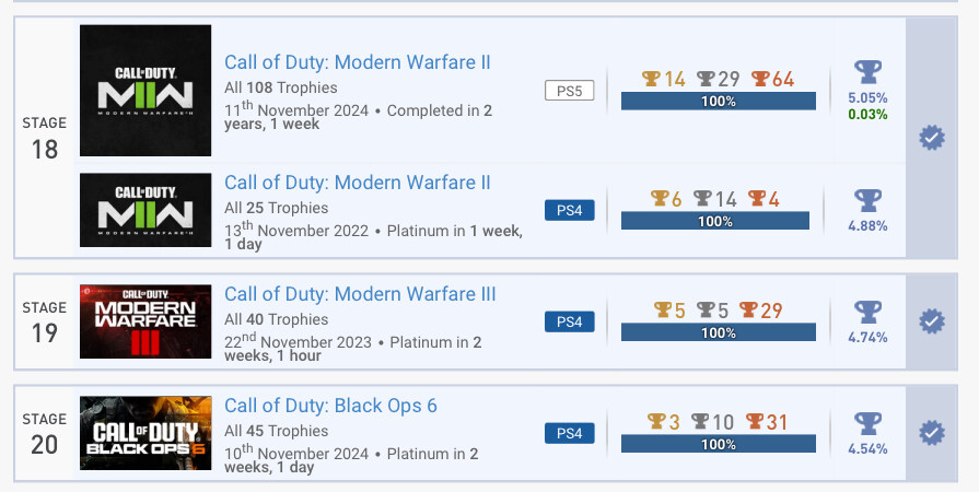 PS5,PS4콜 오브 듀티 블랙 옵스6 플래티넘 트로피 획득 및 짧은 후기입니다._2.jpg
