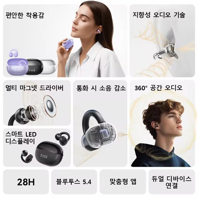 HAYLOU AirFree 이어 클립 이어폰(19,100원/무료)_2.jpg