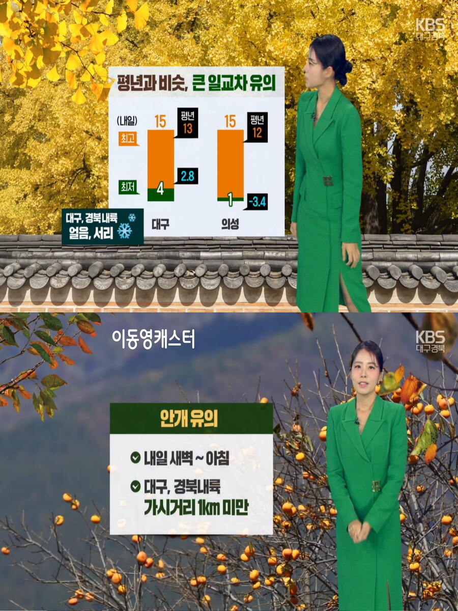 내일, 기온 반짝 올라(큰 일교차 유의, 낮까지 곳곳 비, 미세먼지 보통)_20.jpg