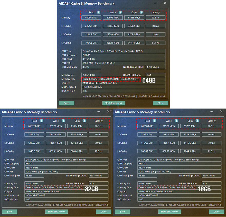 패트리어트 SIGNATURE LINE 노트북용 DDR5-5600 32GB_12.jpg