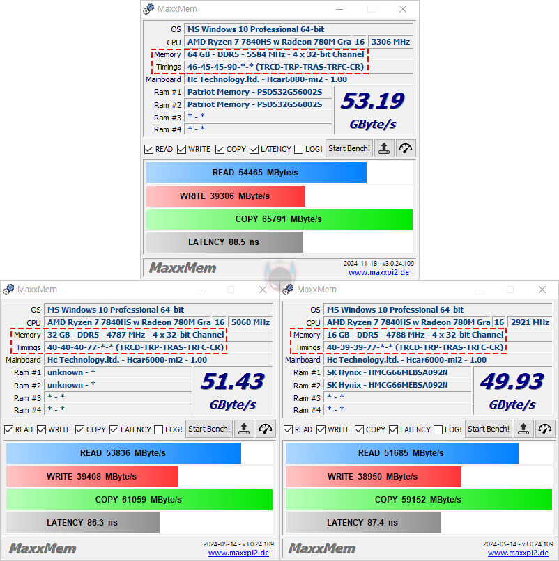 패트리어트 SIGNATURE LINE 노트북용 DDR5-5600 32GB_14.jpg