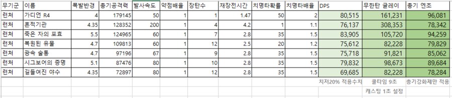 런처 키울꺼 궁리중..._2.png