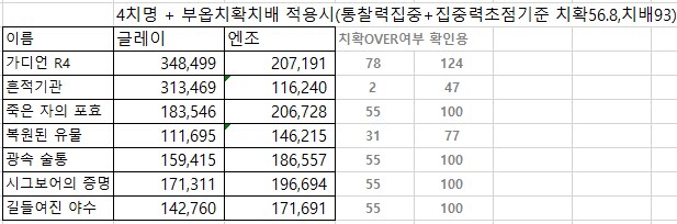 런처 키울꺼 궁리중..._3.png