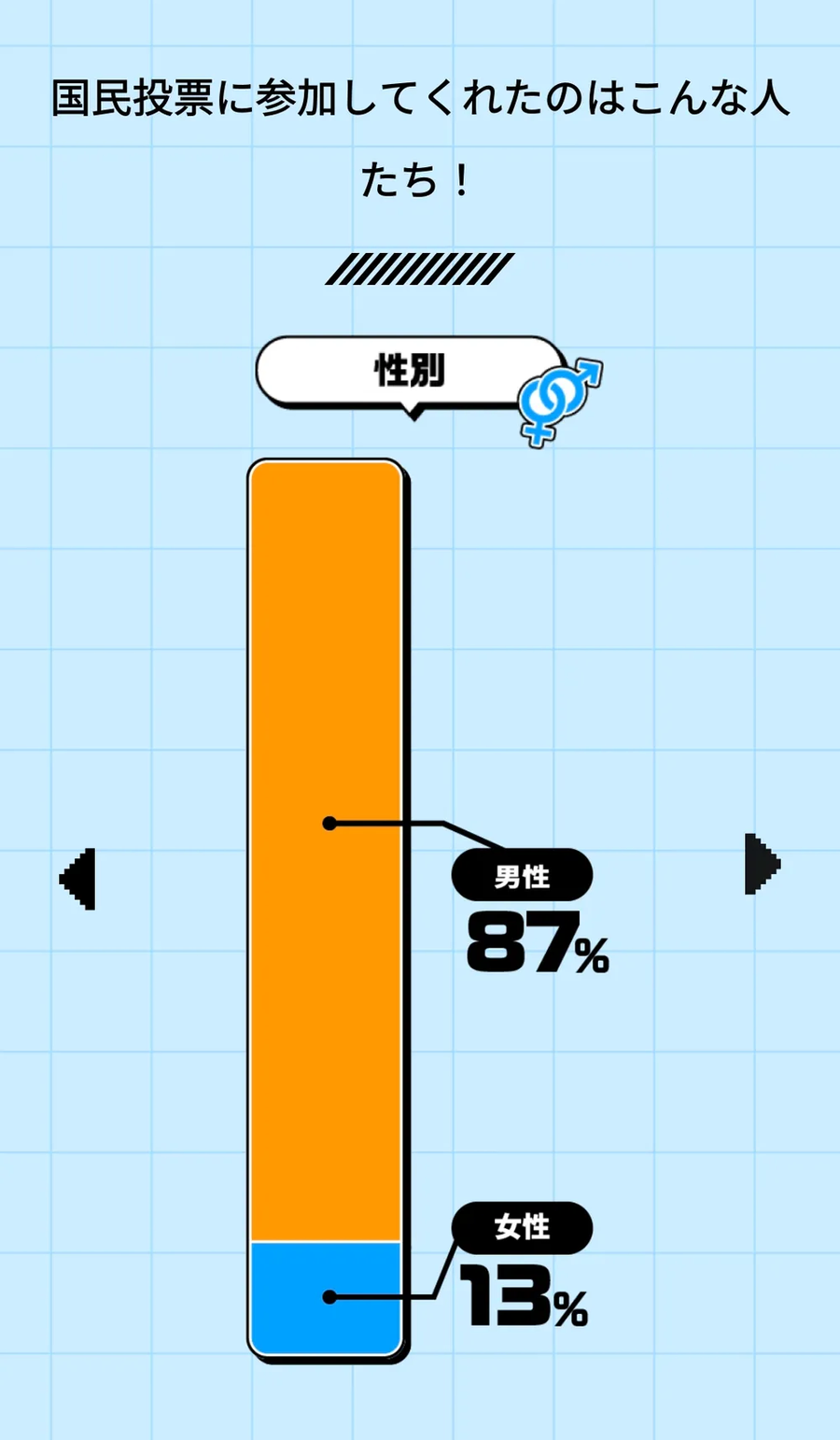 DL사이트 19금 장르 국민투표 결과 (성인-남성향편)_1.webp