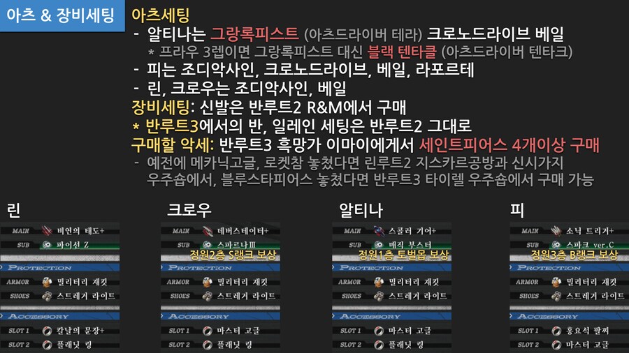 한눈에 보는 계의궤적 효율세팅 2부 린루트2 ~ 반루트3_9.png