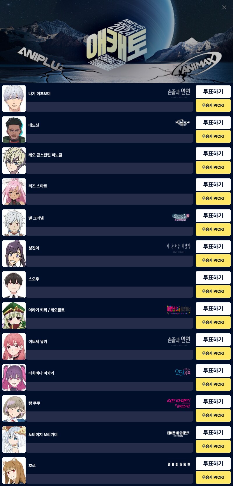 [애니플러스]2024 애캐토 1차 예선 결과&2차 예선 투표 개시_8.png