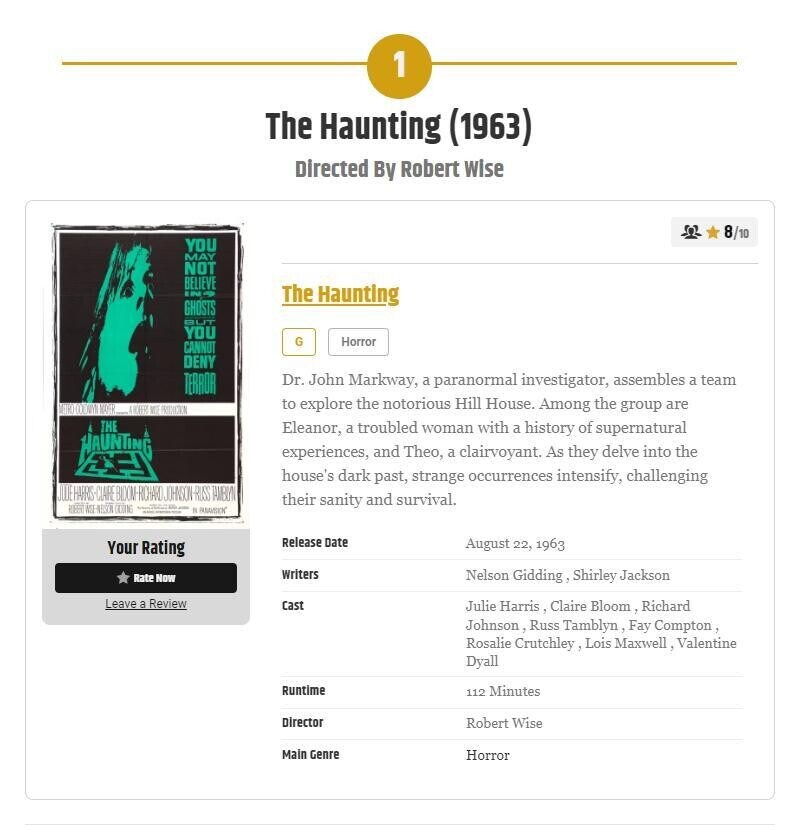 무섭기보다는 정말 슬픈 공포 영화 10편_10.jpg