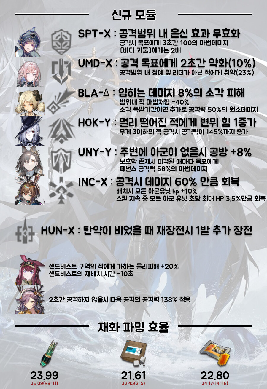 이벤트) 삶의 길 24/12/3 ~24/12/17_5.jpg