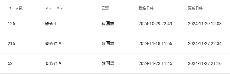 dlsite) 아 좋아하는 작가 신작 떴는데_1.png