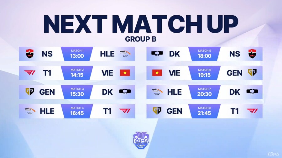 [LOL] 2024 LoL KeSPA 컵 예선 1일차 경기 결과_3.png