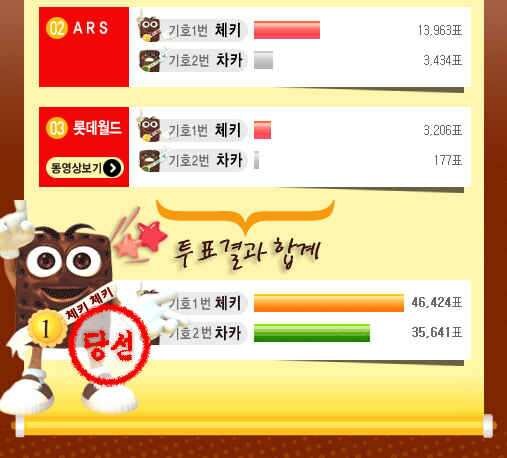 오늘은 파맛 첵스 사건 20주년입니다 ㅋㅋㅋㅋㅋㅋㅋㅋㅋㅋㅋㅋㅋㅋㅋㅋㅋ_3.jpg