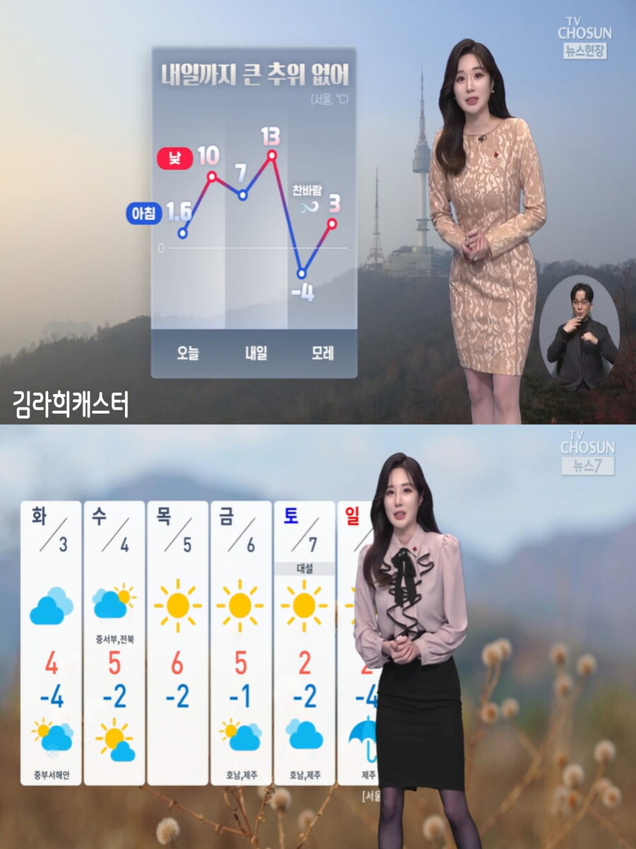 내일 밤부터 추위 찾아와(중서부 미세먼지 나쁨, 화요일 영하권 추위)_12.jpg