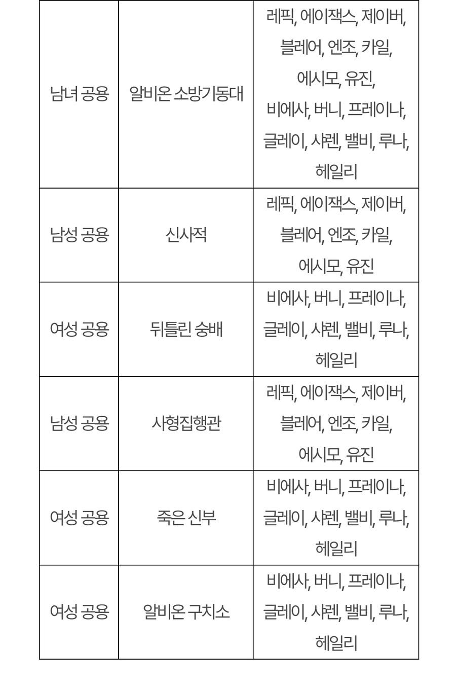 시즌2 상점 변경사항 및 일부 상품 판매 종료 안내._6.jpg