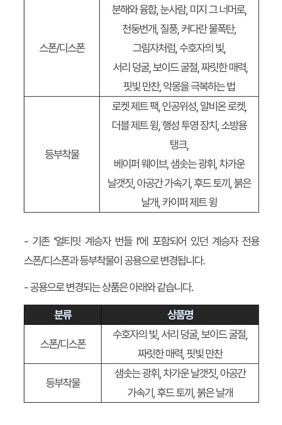 시즌2 상점 변경사항 및 일부 상품 판매 종료 안내._11.jpg