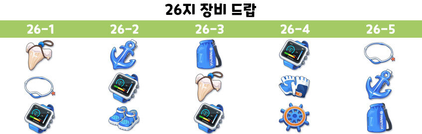 12월 3일 패치노트 (메인스, 신규 지역, 수비도스&수야당 상설화)_15.jpg