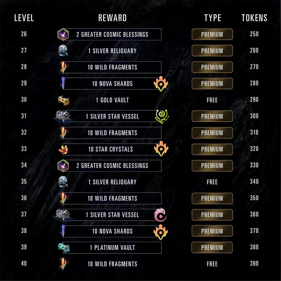 [레오룬] 아케인의 전설: 종막 패스 보상 공개_3.jpg