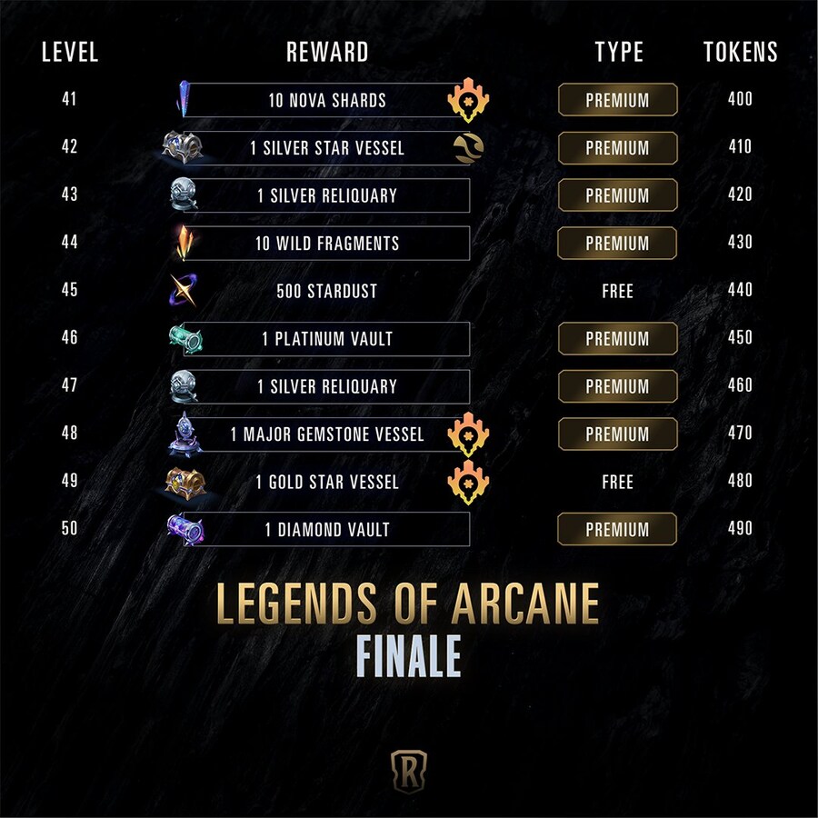 [레오룬] 아케인의 전설: 종막 패스 보상 공개_4.jpg