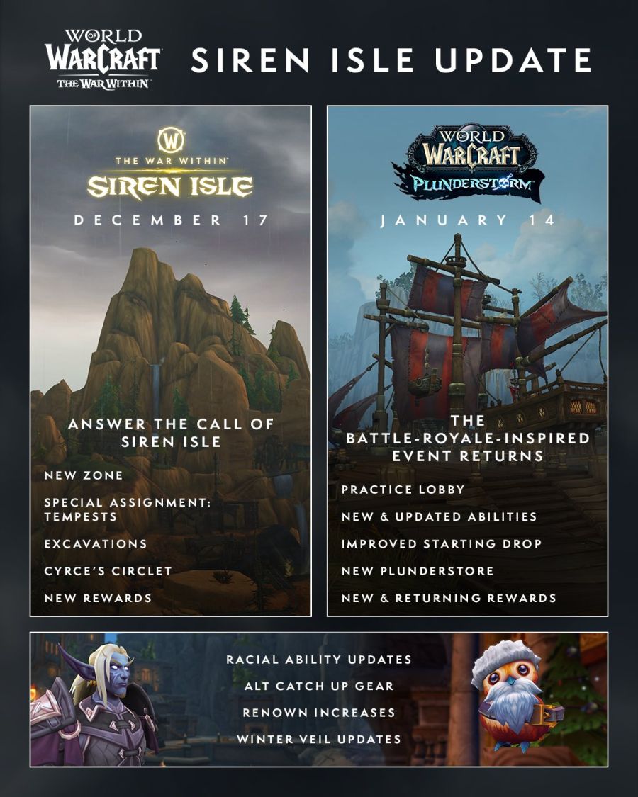 세이렌의 섬 11.0.7 패치 12월 19일 출시 (약탈폭풍 1월 16일)_2.jpg