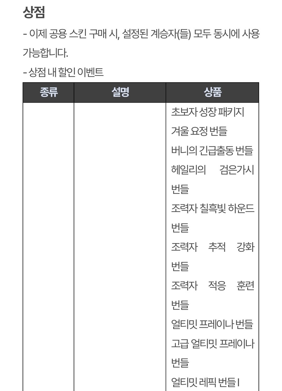 (추가)퍼스트 디센던트 업데이트 1.2.0 !]강력스압[!_49.jpg