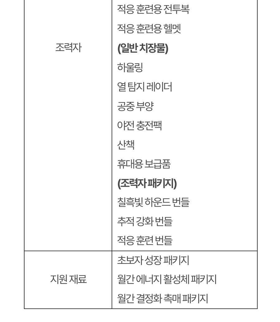(추가)퍼스트 디센던트 업데이트 1.2.0 !]강력스압[!_55.jpg