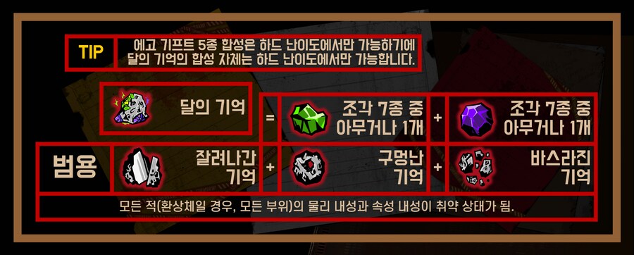 꿈결의 거울 E.G.O Gift 조합식 공략_6.png