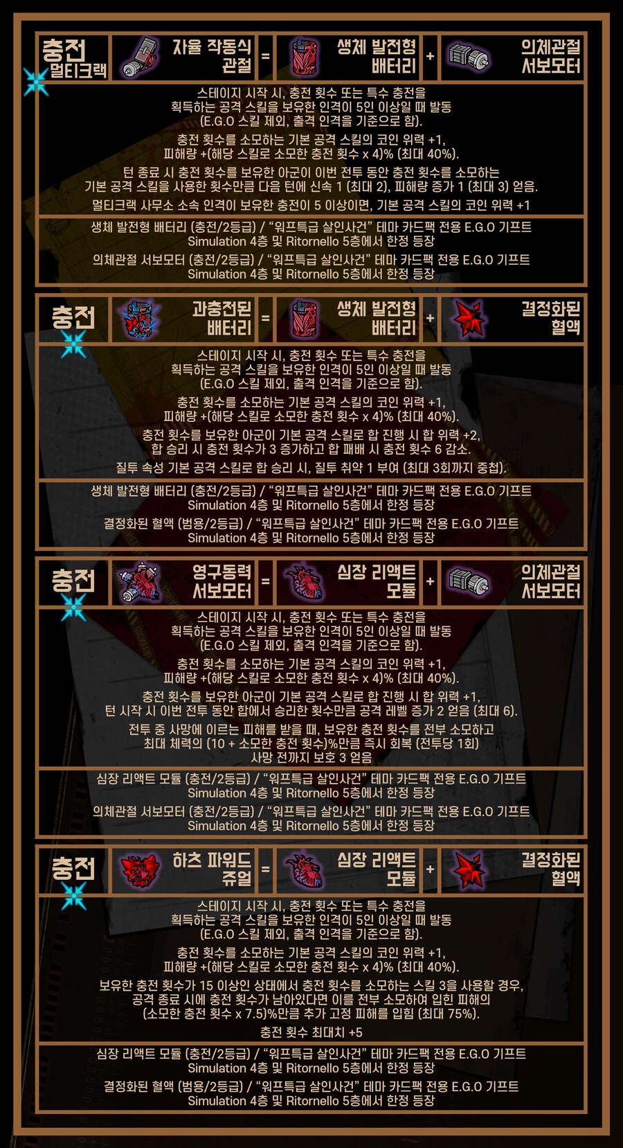 꿈결의 거울 E.G.O Gift 조합식 공략_10.png