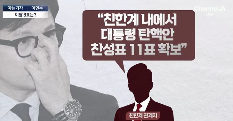 채널A)친한계 관계자 "친한계 내에서 대통령 탄핵안 찬성표는 11표 확보되었었다"_1.png