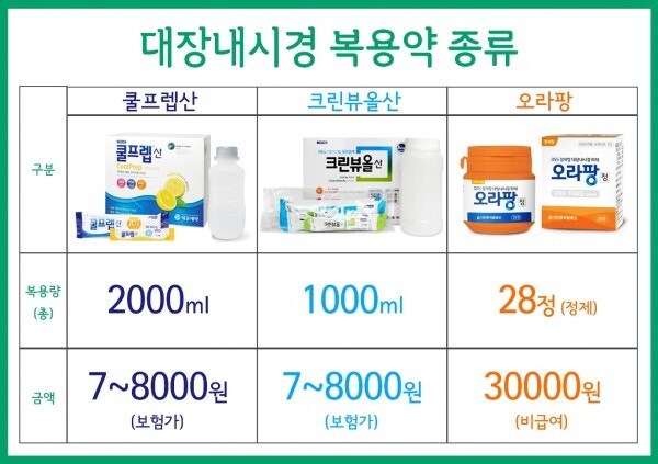 그냥 음료로 알고 있지만 사실 의학외품에 가까운 음료_5.jpg