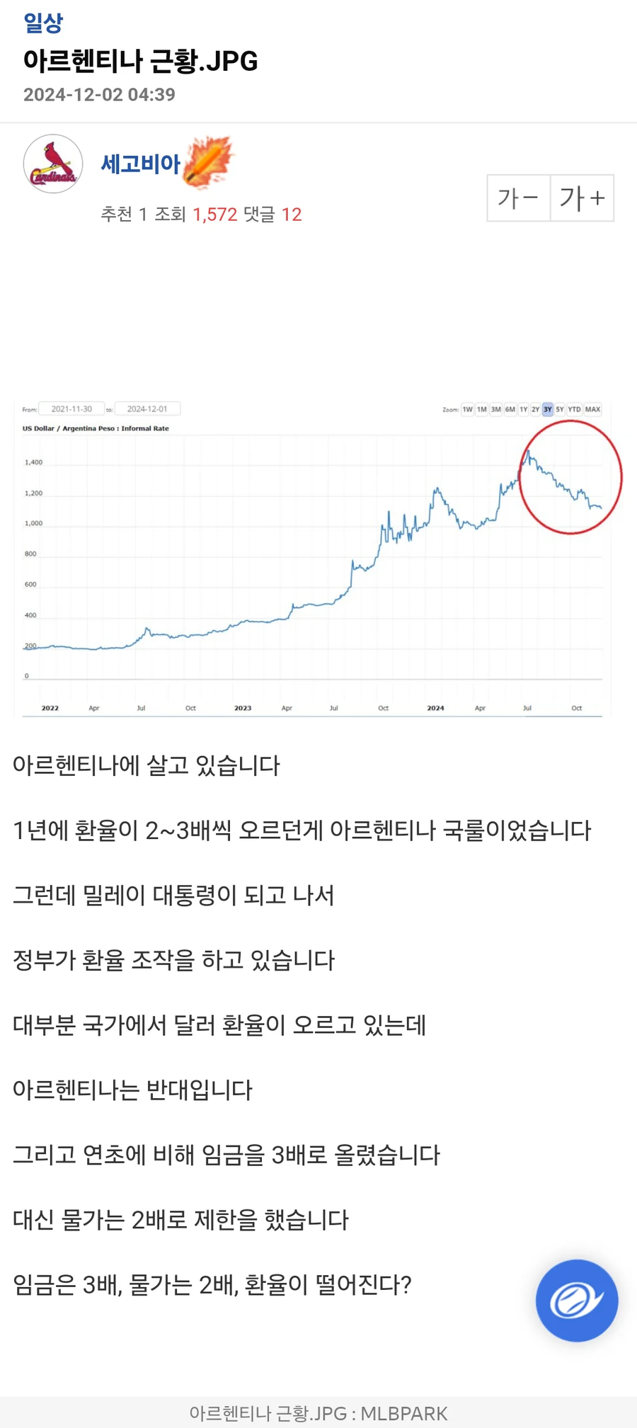 인플레 잡는데 성공했다는 아르헨티나 경제대통령의 문제점_1.webp