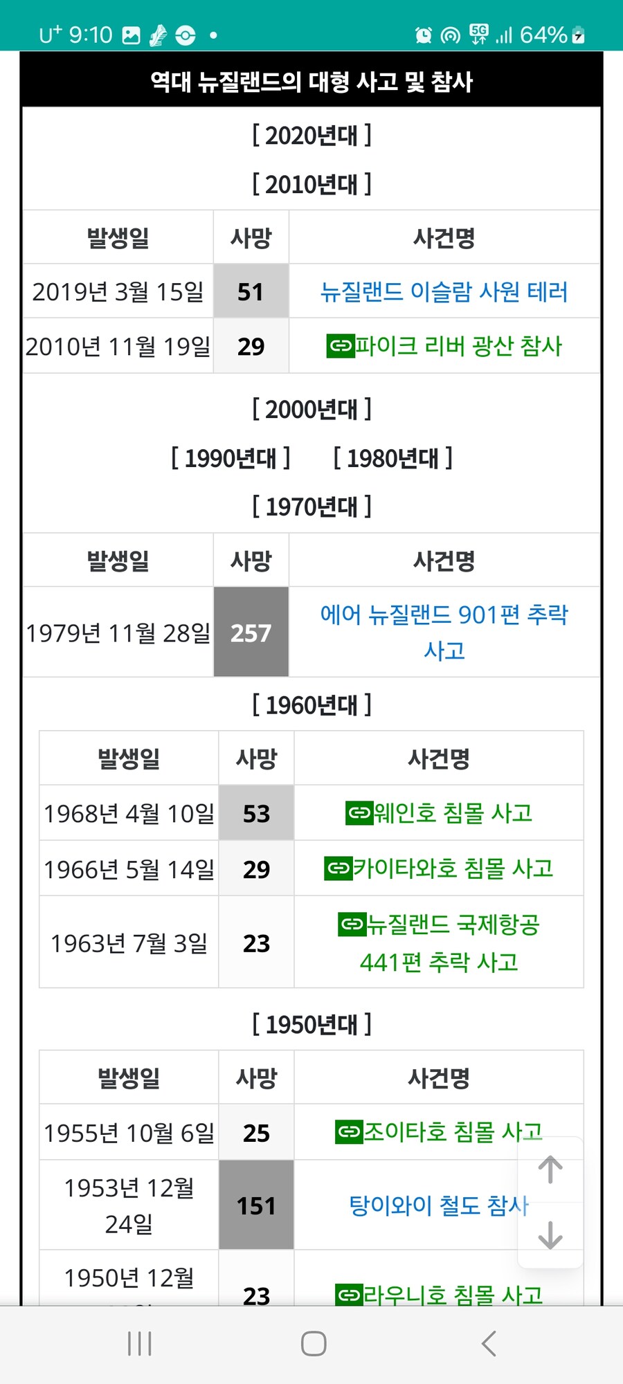 [나무위키] 근황.jpg_12.jpg