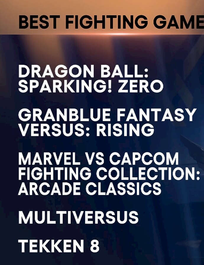 The Game Awards 2024 격투게임 부문 수상은 철권8 입니다_1.png
