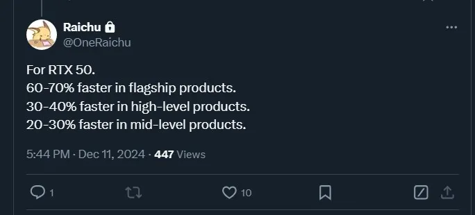 [루머] RTX 5090은 이전 모델보다 최대 70% 더 빠를 수 있습니다._2.webp