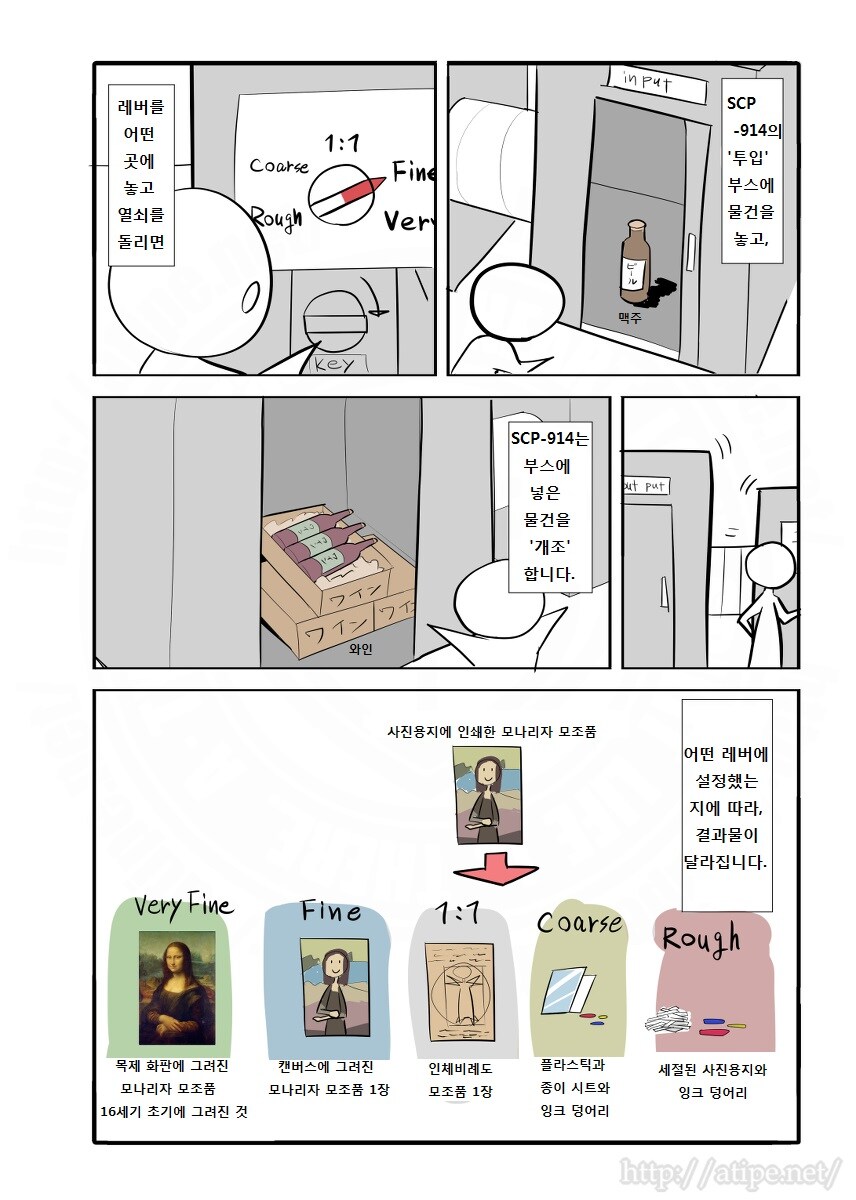 SCP재단)SCP-914: "태엽장치"_2.jpg