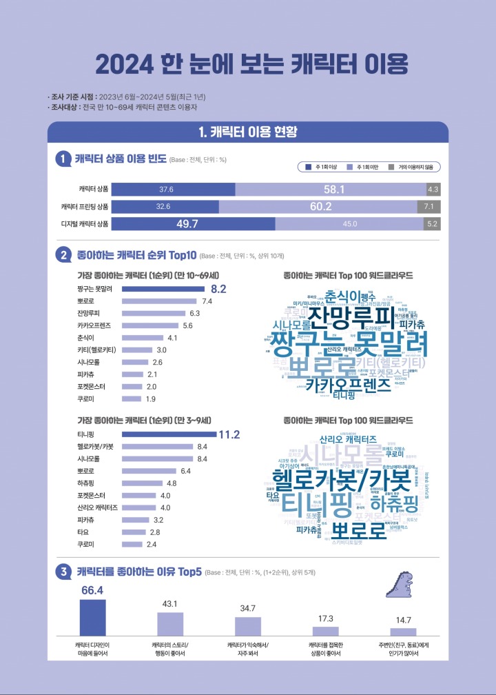 신림모바일 이미지