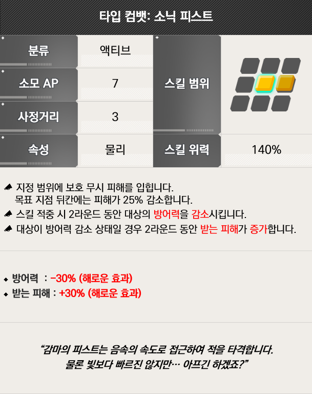 신규 캐릭터 소개 - [포세이돈] 레모네이드 감마_3.png