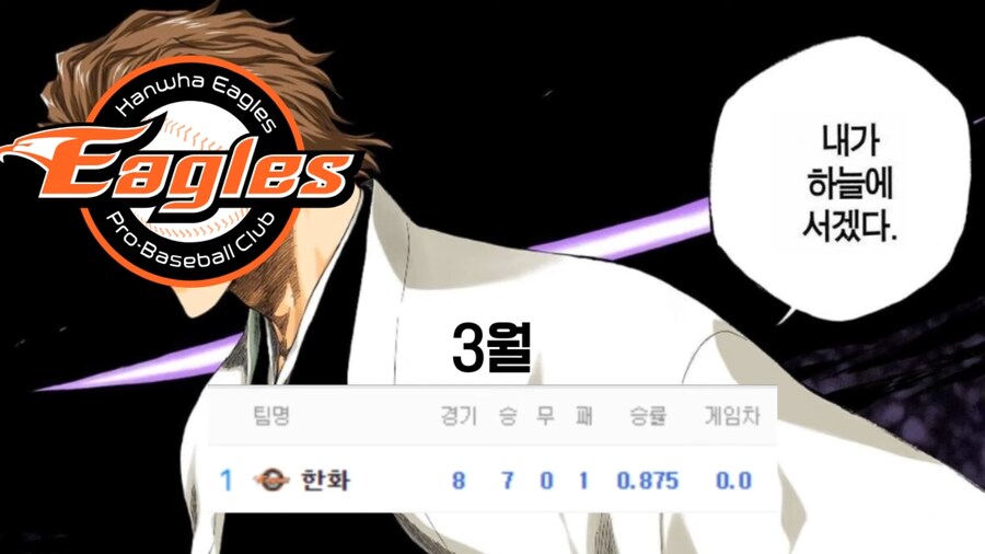 2024년 한화 이글스 시즌 요약류 甲_1.png