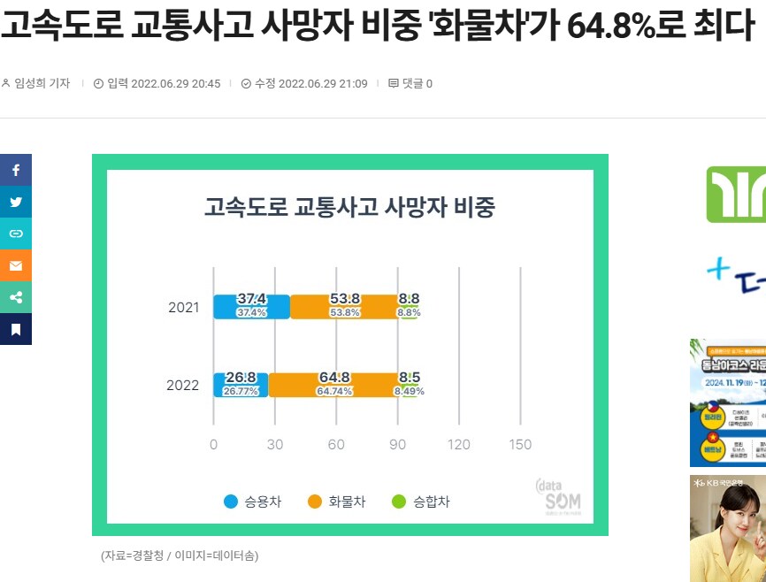 팩트체크] '화물차가 싫은' 베글 유게이가 얼마나 틀렸는지 알아보자_9.png