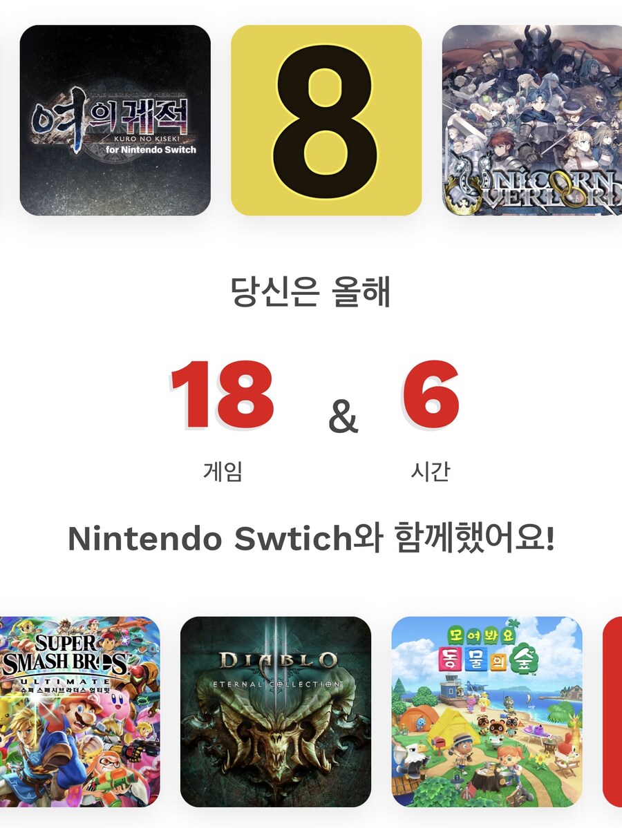 연말정산 해보니 올해는 스위치 거의 방치했네요_1.jpg