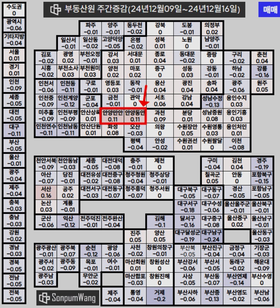 전국 부동산 하락근황_1.png